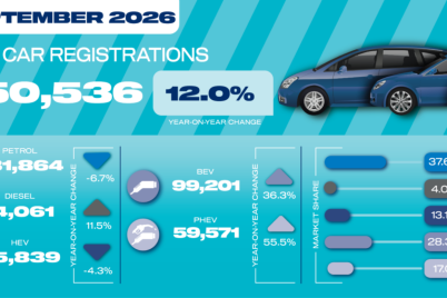 car-registrations-scaled.png